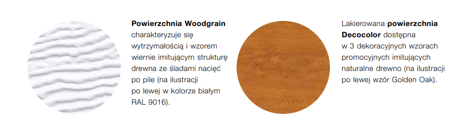 powierzchnia woodgrain